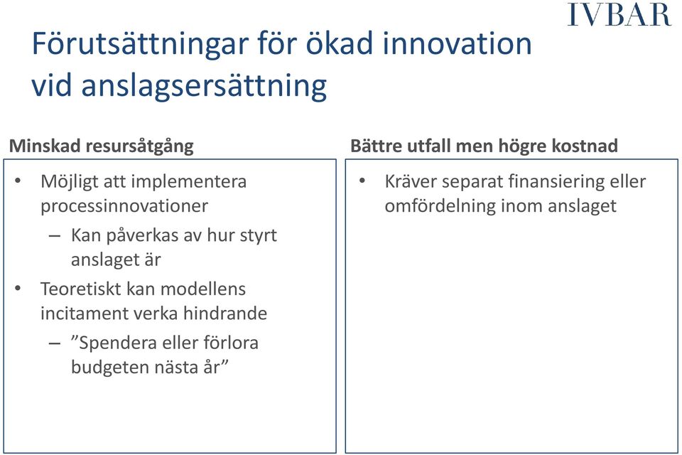 kan modellens incitament verka hindrande Spendera eller förlora budgeten nästa år