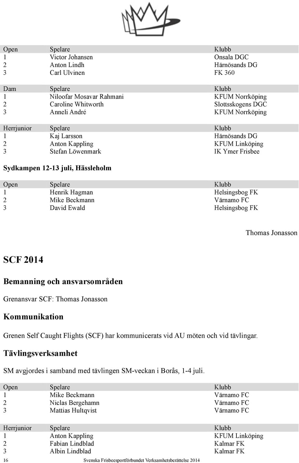 Thomas Jonasson SCF 04 Bemanning och ansvarsområden Grenansvar SCF: Thomas Jonasson Kommunikation Grenen Self Caught Flights (SCF) har kommunicerats vid AU möten och vid tävlingar.