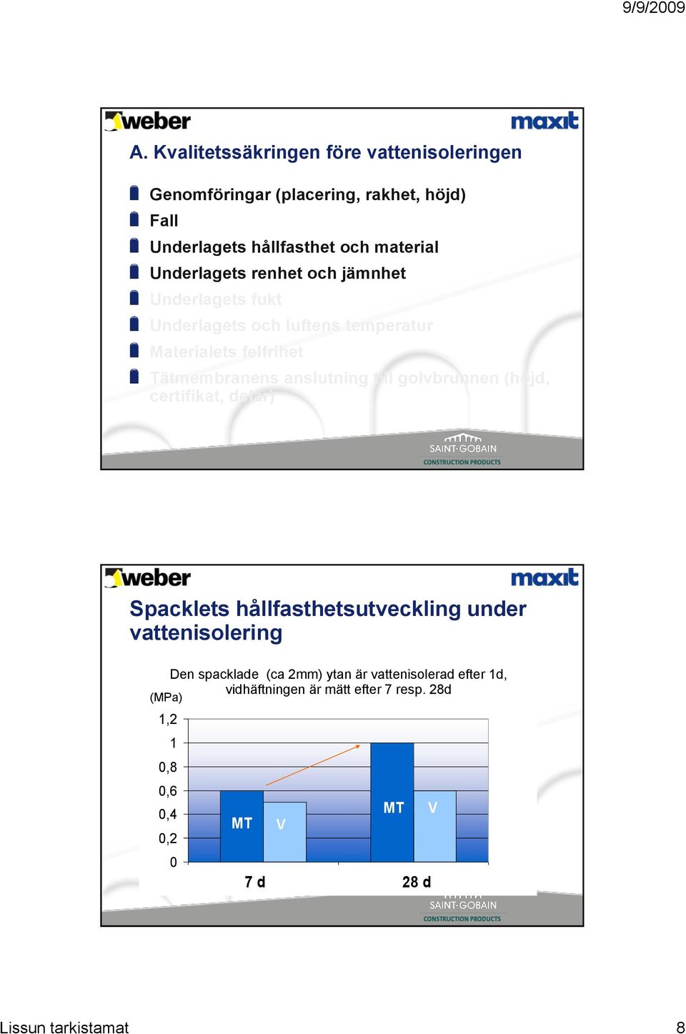 till golvbrunnen (höjd, certifikat, delar) Spacklets hållfasthetsutveckling under vattenisolering Den spacklade (ca 2mm) ytan är