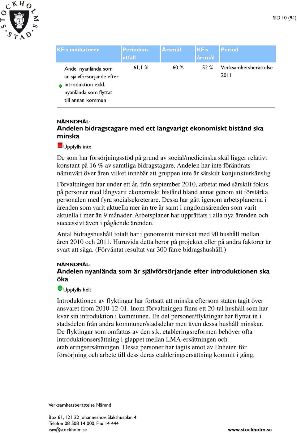 minska Uppfylls inte De som har försörjningsstöd på grund av social/medicinska skäl ligger relativt konstant på 16 % av samtliga bidragstagare.