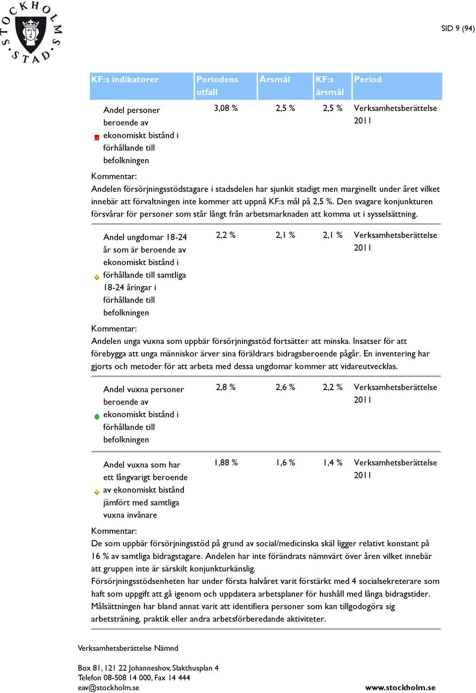 Den svagare konjunkturen försvårar för personer som står långt från arbetsmarknaden att komma ut i sysselsättning.