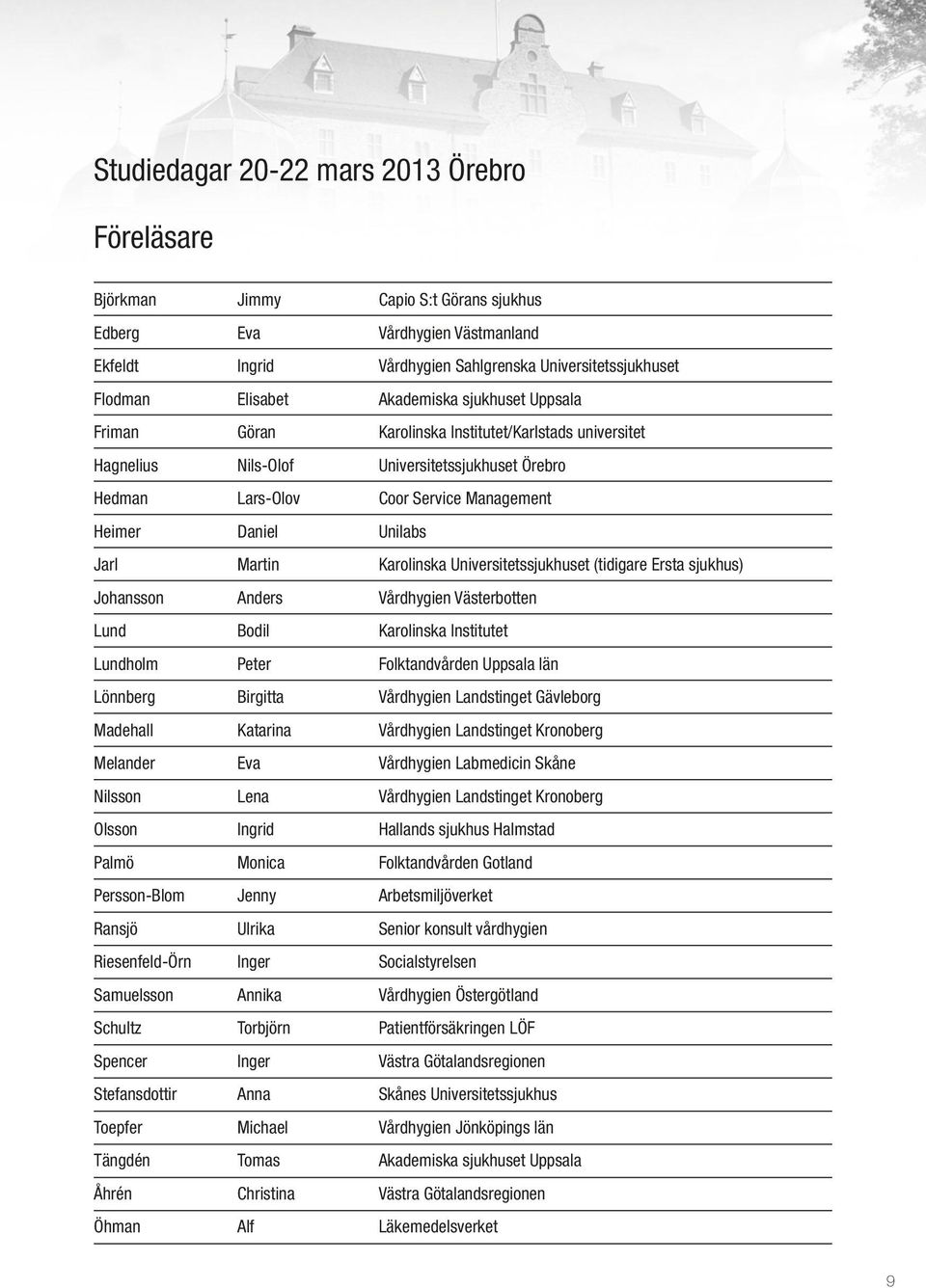 Jarl Martin Karolinska Universitetssjukhuset (tidigare Ersta sjukhus) Johansson Anders Vårdhygien Västerbotten Lund Bodil Karolinska Institutet Lundholm Peter Folktandvården Uppsala län Lönnberg