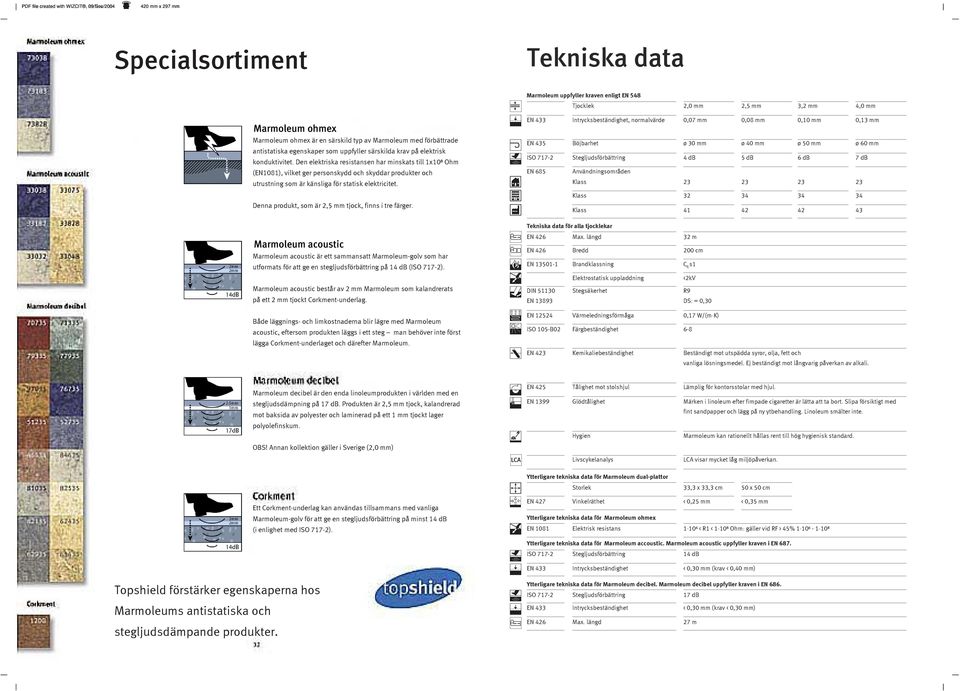 Den elektriska resistansen har minskats till 1x10⁸ Ohm (EN1081), vilket ger personskydd och skyddar produkter och utrustning som är känsliga för statisk elektricitet.