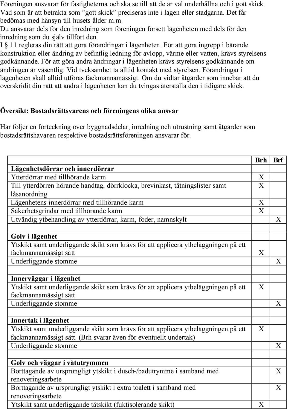 I 11 regleras din rätt att göra förändringar i lägenheten. För att göra ingrepp i bärande konstruktion eller ändring av befintlig ledning för avlopp, värme eller vatten, krävs styrelsens godkännande.