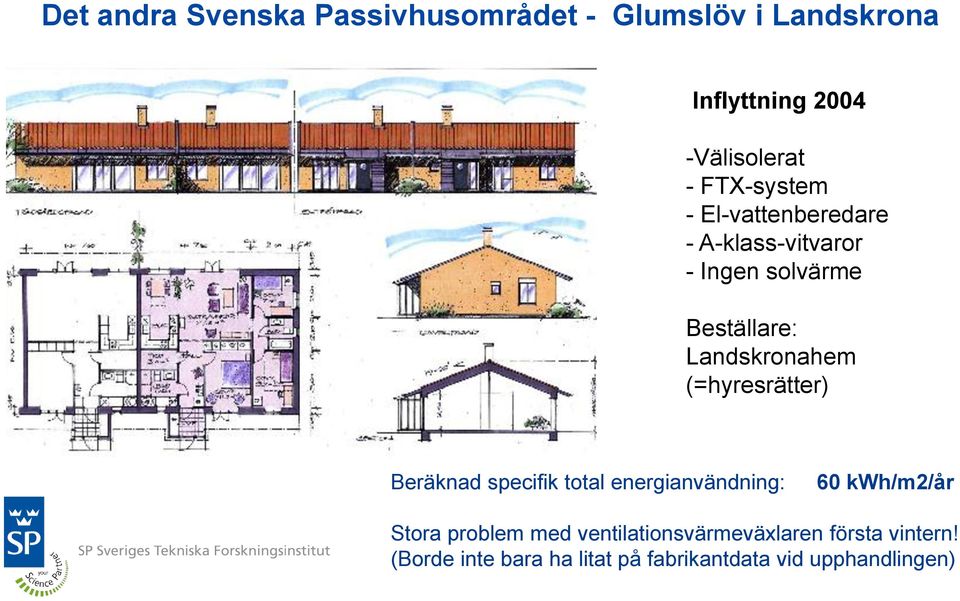 (=hyresrätter) Beräknad specifik total energianvändning: 60 kwh/m2/år Stora problem med