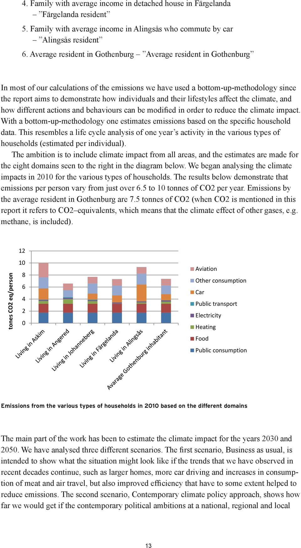 and their lifestyles affect the climate, and how different actions and behaviours can be modified in order to reduce the climate impact.