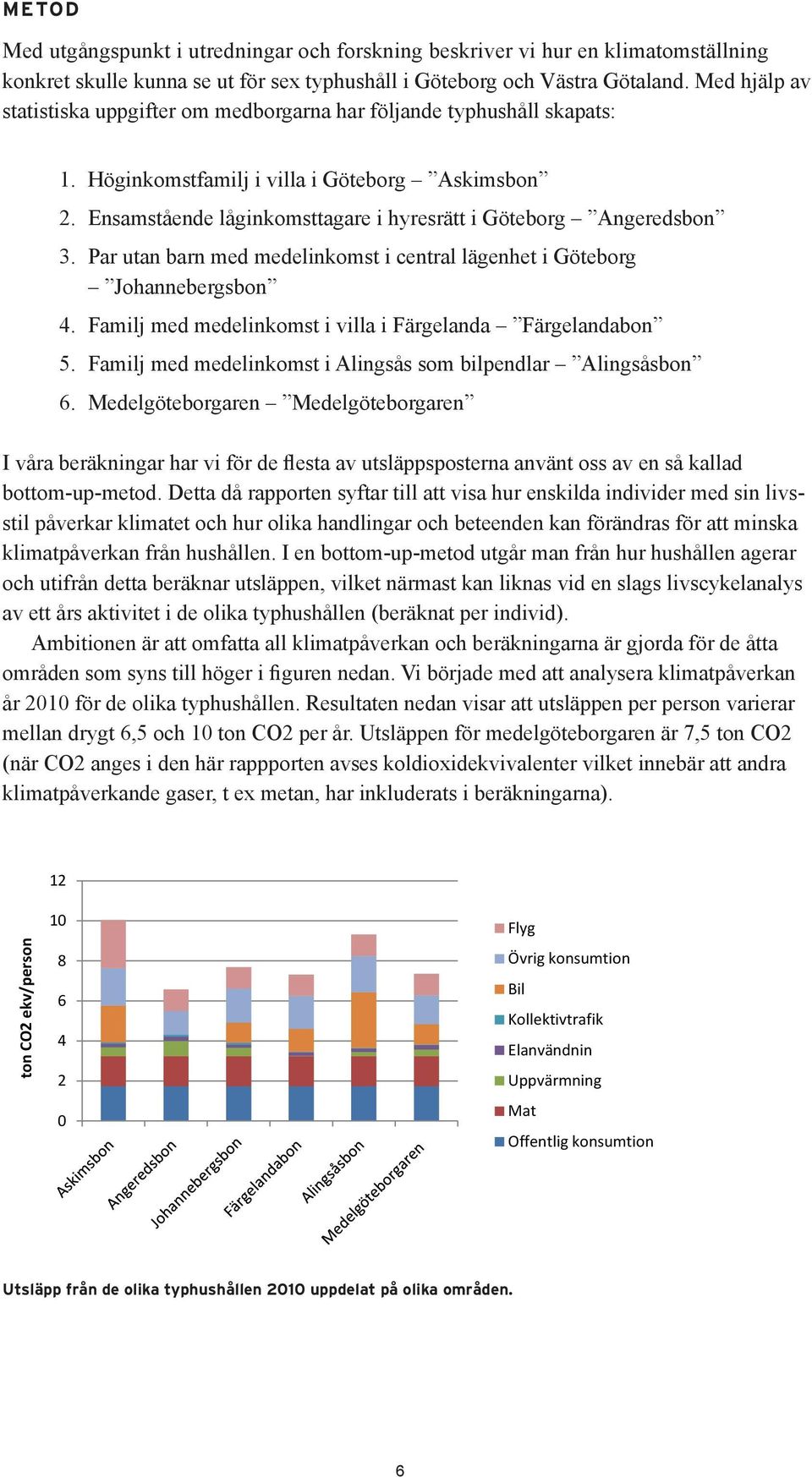 Ensamstående låginkomsttagare i hyresrätt i Göteborg Angeredsbon 3. Par utan barn med medelinkomst i central lägenhet i Göteborg Johannebergsbon 4.