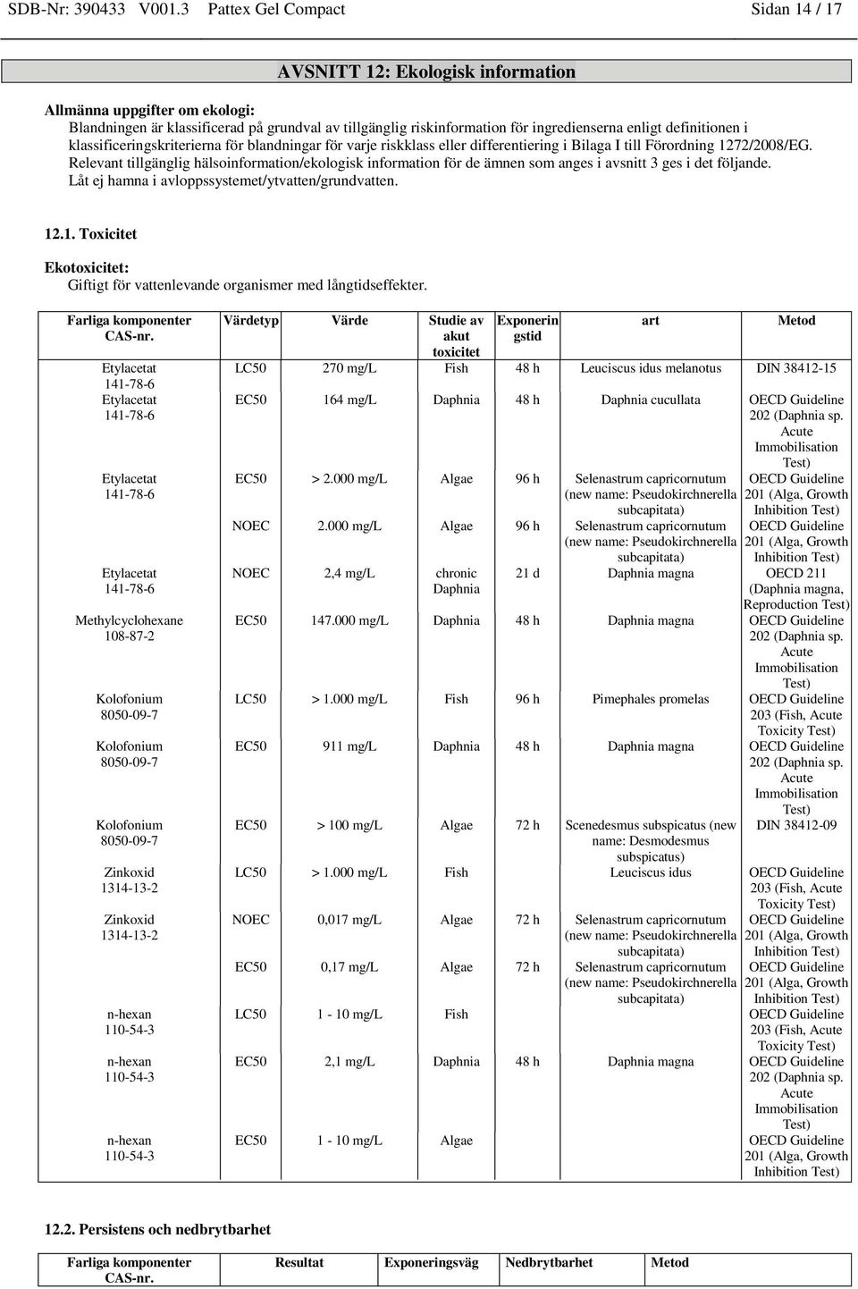 definitionen i klassificeringskriterierna för blandningar för varje riskklass eller differentiering i Bilaga I till Förordning 1272/2008/EG.