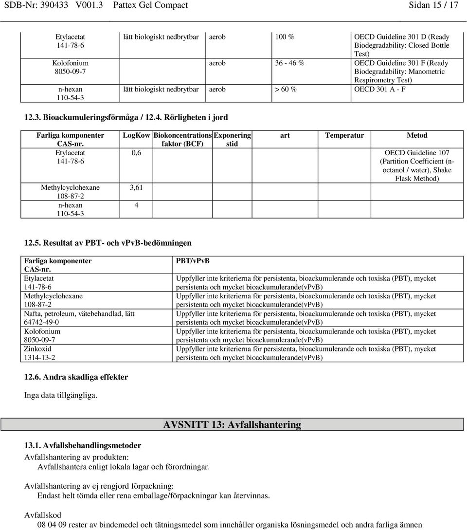 Biodegradability: Manometric Respirometry Test) lätt biologiskt nedbrytbar aerob > 60 % OECD 301 A - F 12.3. Bioackumuleringsförmåga / 12.4.