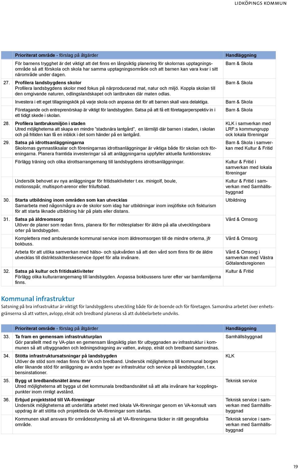 Koppla skolan till den omgivande naturen, odlingslandskapet och lantbruken där maten odlas. Investera i ett eget tillagningskök på varje skola och anpassa det för att barnen skall vara delaktiga.