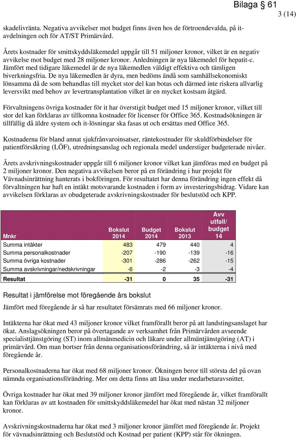 Jämfört med tidigare läkemedel är de nya läkemedlen väldigt effektiva och tämligen biverkningsfria.