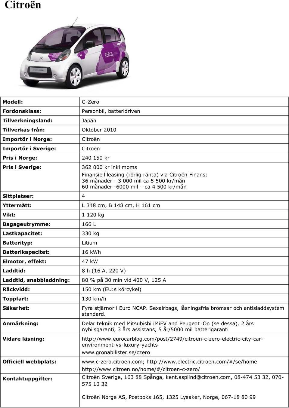 330 kg Litium 16 kwh 47 kw 8 h (16 A, 220 V) 80 % på 30 min vid 400 V, 125 A 150 km (EU:s körcykel) 130 km/h Fyra stjärnor i Euro NCAP. Sexairbags, låsningsfria bromsar och antisladdsystem standard.