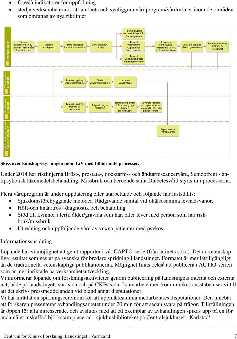 Under 2014 har riktlinjerna Bröst-, prostata-, tjocktarms- och ändtarmscancervård, Schizofreni - antipsykotisk läkemedelsbehandling, Missbruk och beroende samt Diabetesvård styrts in i processerna.