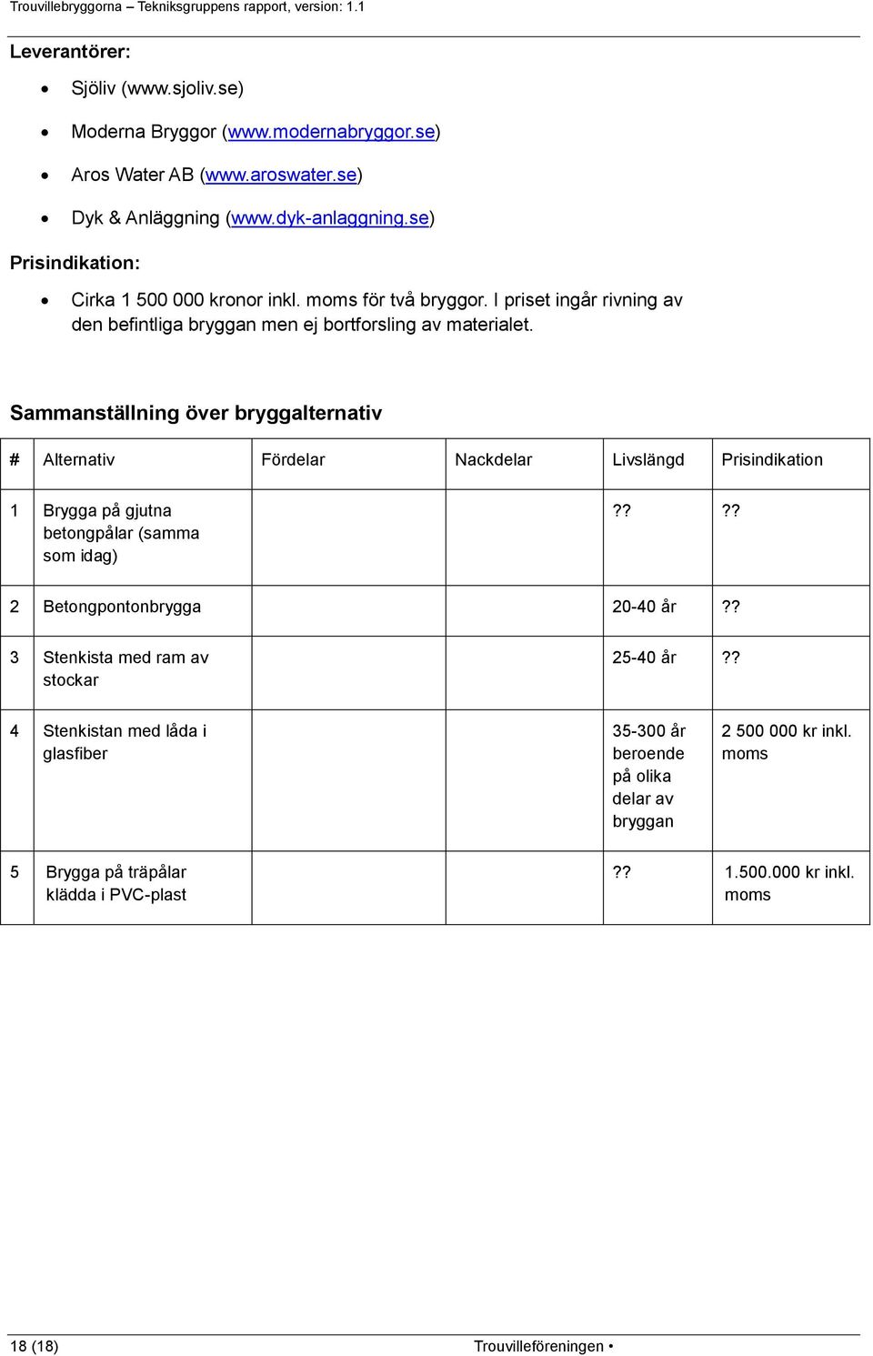 Sammanställning över bryggalternativ # Alternativ Fördelar Nackdelar Livslängd Prisindikation 1 Brygga på gjutna betongpålar (samma som idag)???? 2 Betongpontonbrygga 20-40 år?