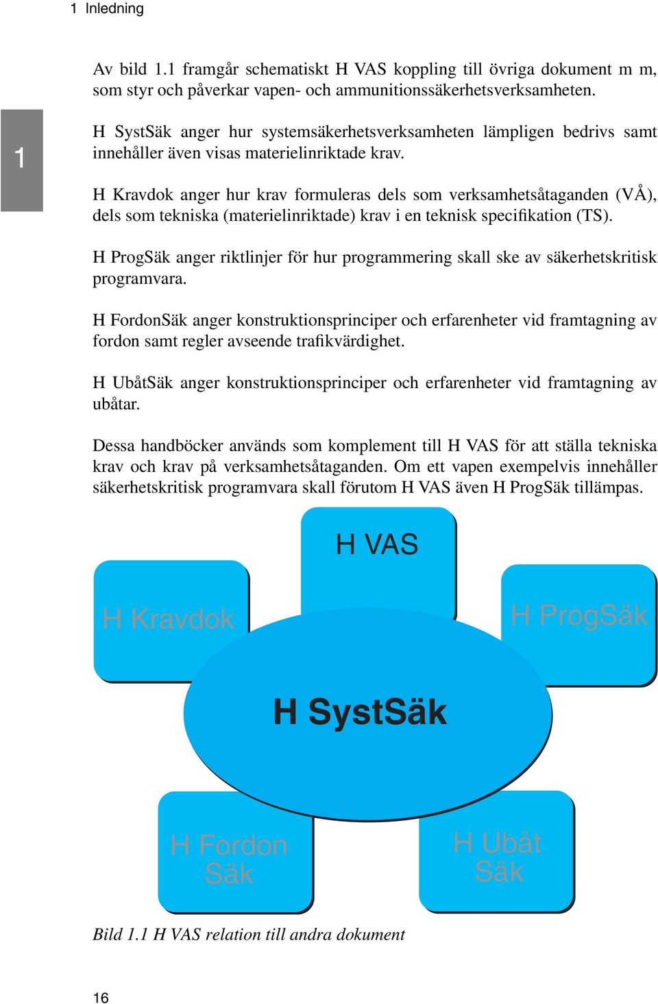 H Kravdok anger hur krav formuleras dels som verksamhetsåtaganden (VÅ), dels som tekniska (materielinriktade) krav i en teknisk specifikation (TS).