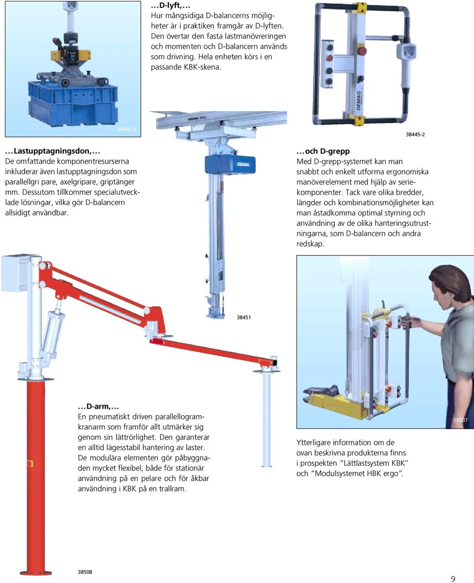 specialutvecklade lösningar, vilka gör D-balancern allsidigt användbar 38445-2 och D-grepp Med D-grepp-systemet kan man snabbt och enkelt utforma ergonomiska manöverelement med hjälp av