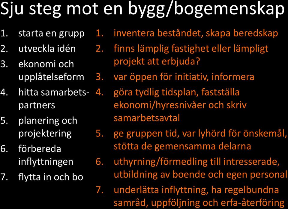 var öppen för initiativ, informera 4. göra tydlig tidsplan, fastställa ekonomi/hyresnivåer och skriv samarbetsavtal 5.