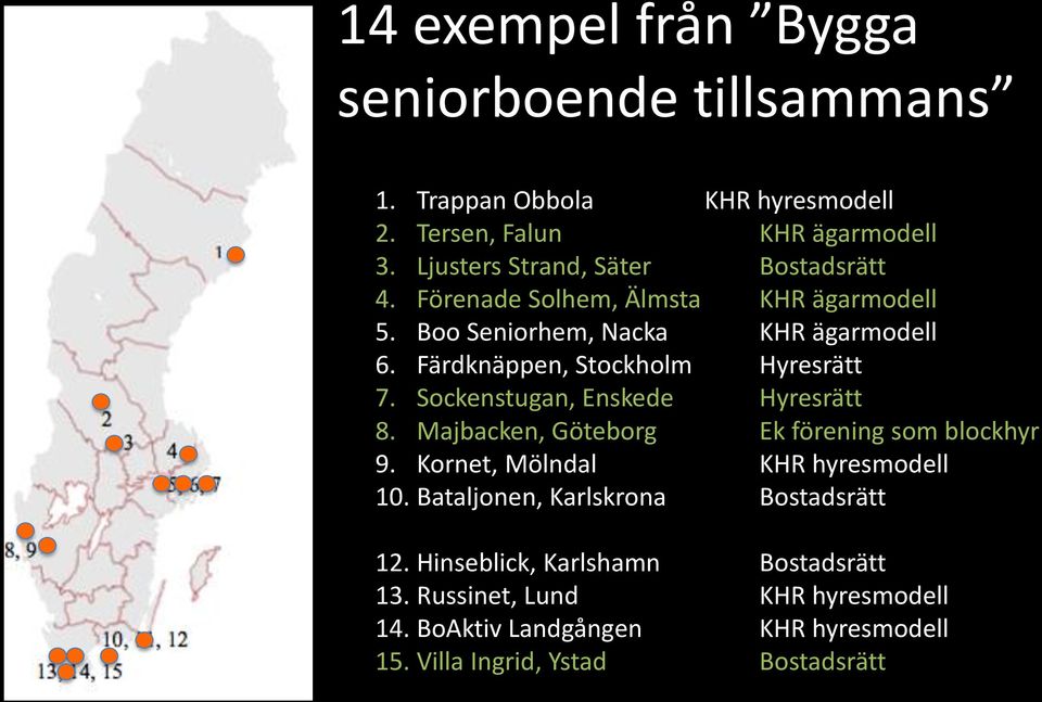 Färdknäppen, Stockholm Hyresrätt 7. Sockenstugan, Enskede Hyresrätt 8. Majbacken, Göteborg Ek förening som blockhyr 9.