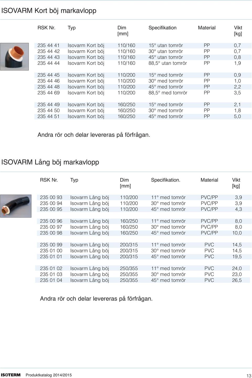 utan tomrör PP 0,8 235 44 44 Isovarm Kort böj 110/160 88,5 utan tomrör PP 1,9 235 44 45 Isovarm Kort böj 110/200 15 med tomrör PP 0,9 235 44 46 Isovarm Kort böj 110/200 30 med tomrör PP 1,0 235 44 48