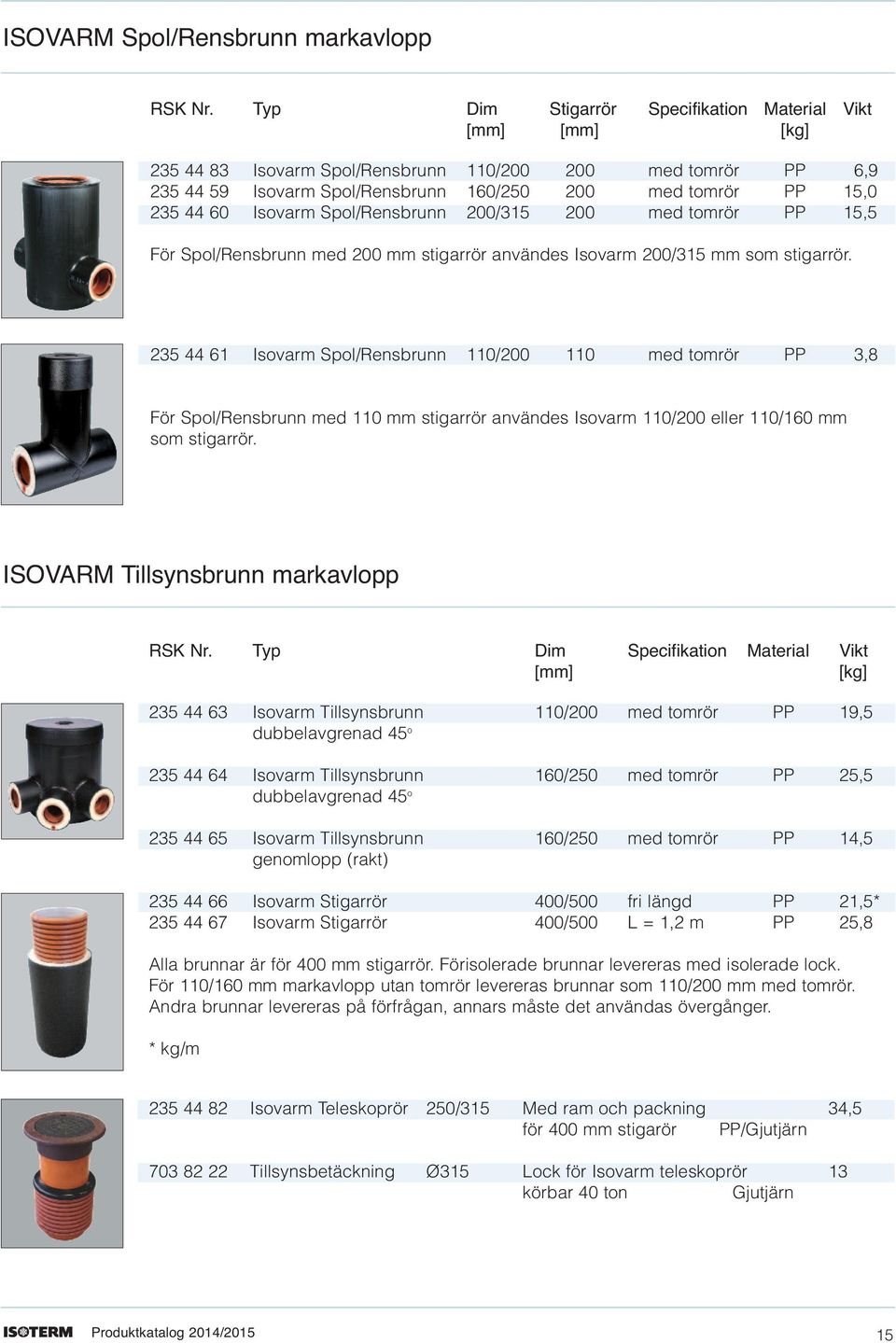 Isovarm Spol/Rensbrunn 200/315 200 med tomrör PP 15,5 För Spol/Rensbrunn med 200 mm stigarrör användes Isovarm 200/315 mm som stigarrör.