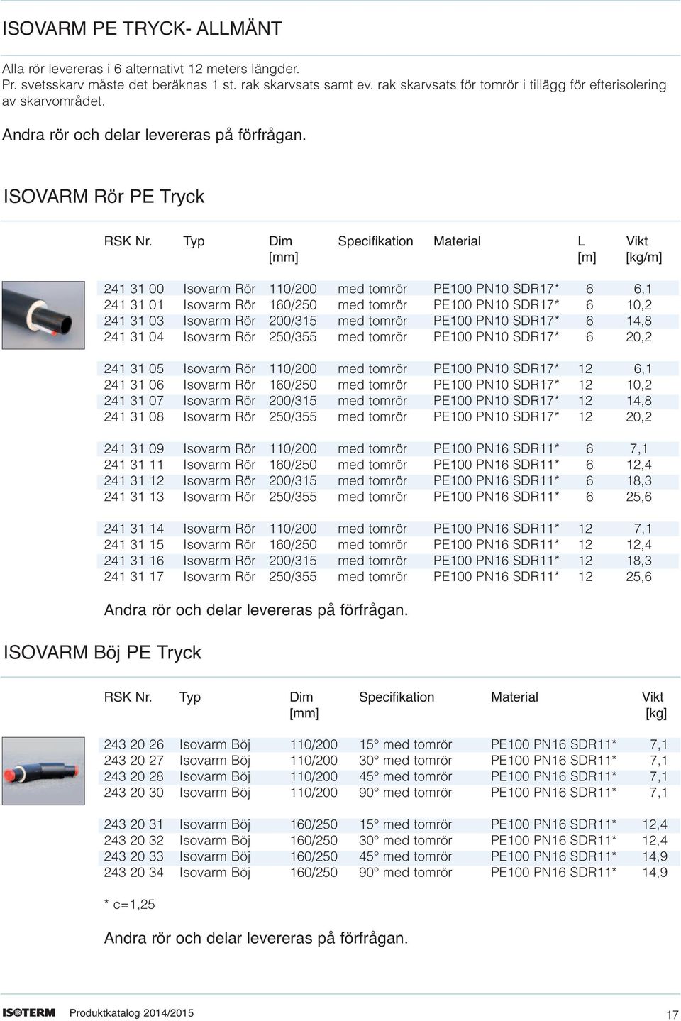 typ Dim Specifikation material L Vikt [mm] [m] [kg/m] 241 31 00 Isovarm Rör 110/200 med tomrör PE100 PN10 SDR17* 6 6,1 241 31 01 Isovarm Rör 160/250 med tomrör PE100 PN10 SDR17* 6 10,2 241 31 03