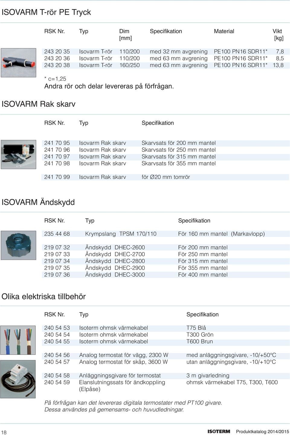 20 38 Isovarm T-rör 160/250 med 63 mm avgrening PE100 PN16 SDR11* 13,8 * c=1,25 andra rör och delar levereras på förfrågan. rsk Nr.