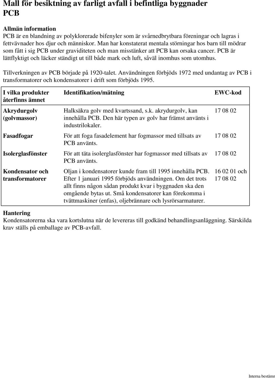 PCB är lättflyktigt och läcker ständigt ut till både mark och luft, såväl inomhus som utomhus. Tillverkningen av PCB började på 1920-talet.