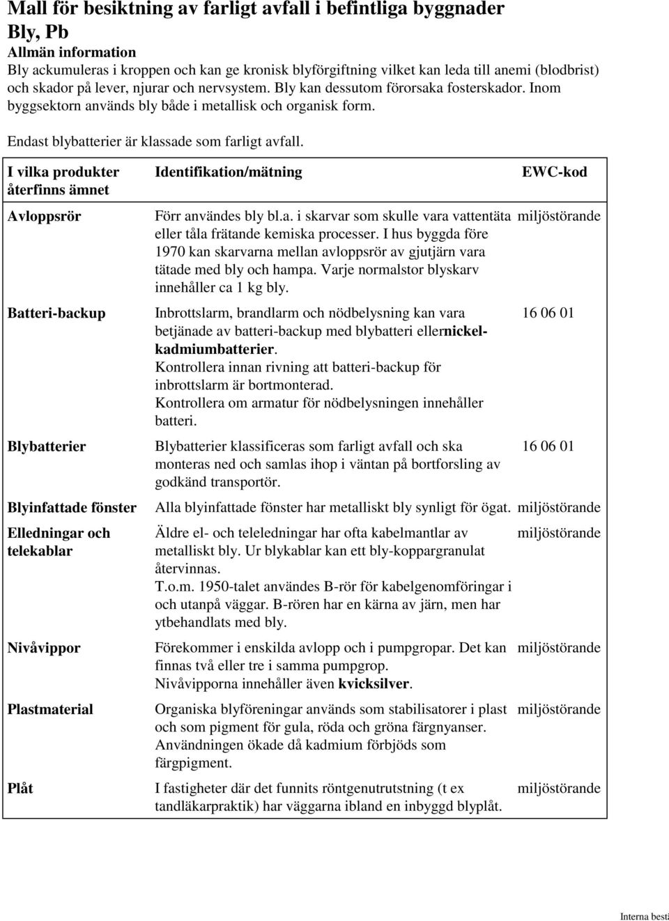 I hus byggda före 1970 kan skarvarna mellan avloppsrör av gjutjärn vara tätade med bly och hampa. Varje normalstor blyskarv innehåller ca 1 kg bly.