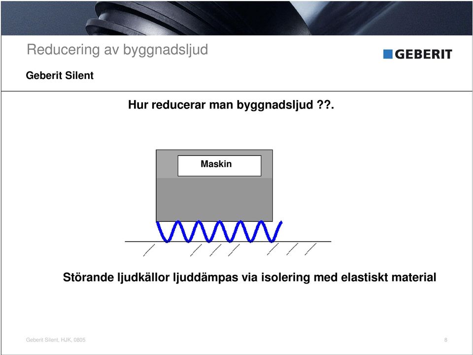 ?. Maskin Störande ljudkällor