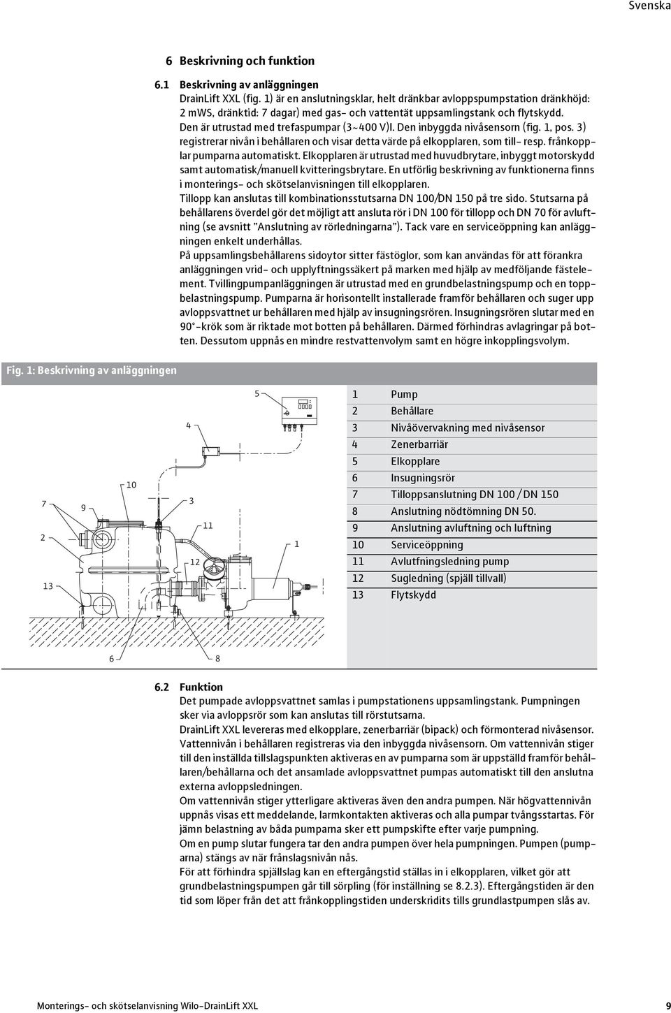 Den inbyggda nivåsensorn (fig. 1, pos. 3) registrerar nivån i behållaren och visar detta värde på elkopplaren, som till- resp. frånkopplar pumparna automatiskt.