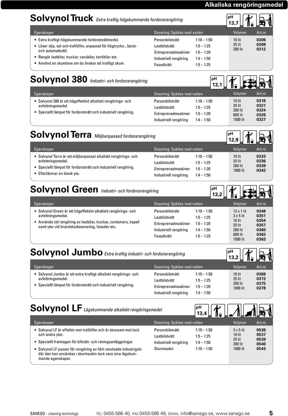Personbilstvätt 1:10 1:50 Lastbilstvätt 1:5 1:25 Entreprenadmaskiner 1:5 1:20 Industriell rengöring 1:4 1:50 Fasadtvätt 1:5 1:25 10 lit 0306 25 lit 0309 200 lit 0312 Solvynol 380 Industri- och