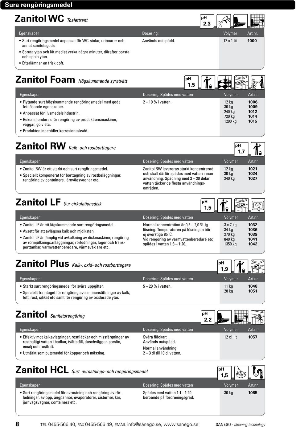 12 x 1 lit 1000 Zanitol Foam Högskummande syratvätt Flytande surt högskummande rengöringsmedel med goda fettlösande egenskaper. Anpassat för livsmedelsindustrin.