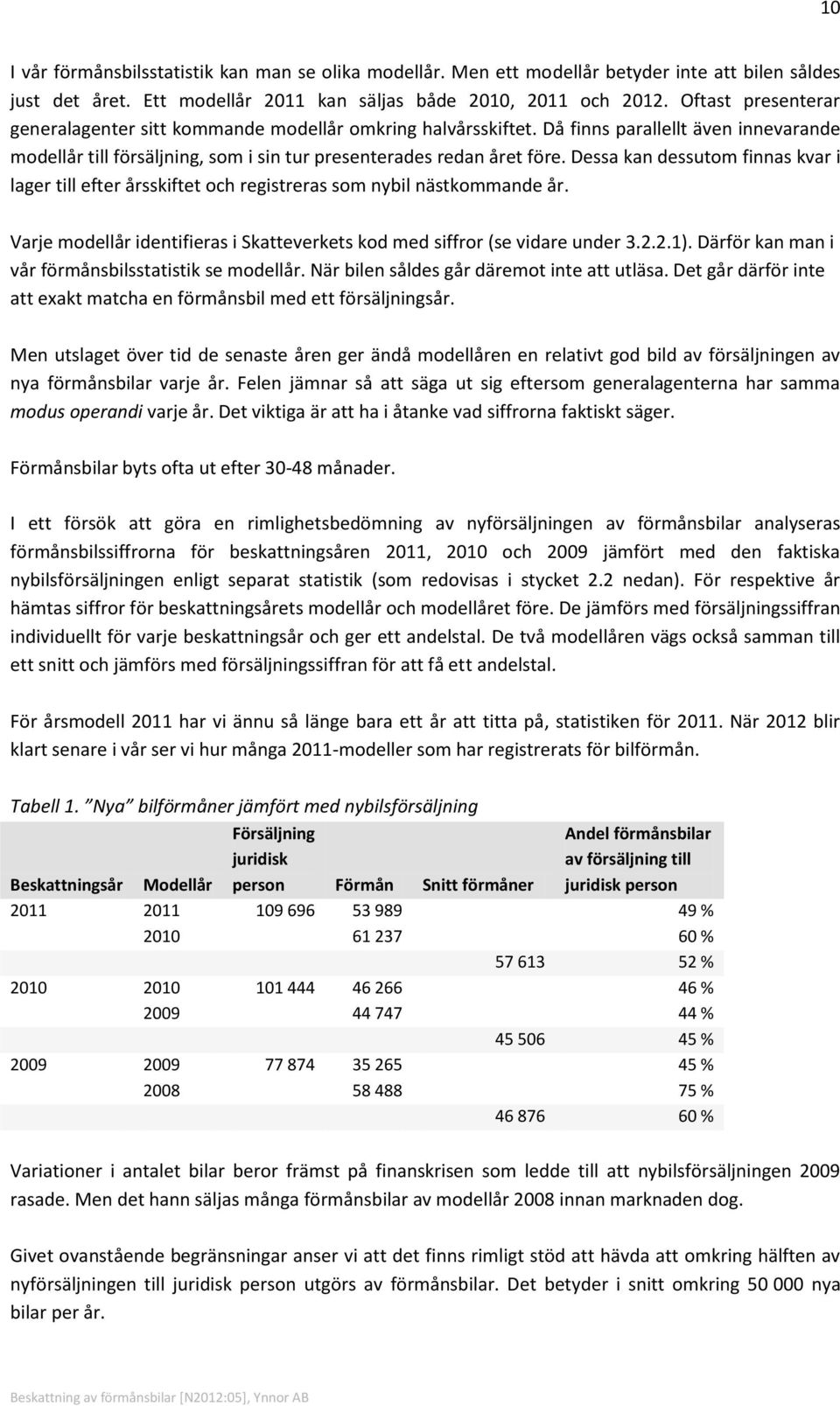 Dessa kan dessutom finnas kvar i lager till efter årsskiftet och registreras som nybil nästkommande år. Varje modellår identifieras i Skatteverkets kod med siffror (se vidare under 3.2.2.1).