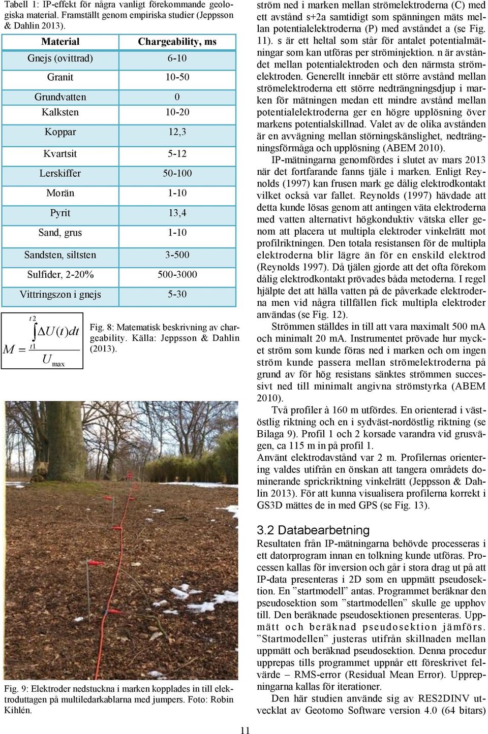 Sulfider, 2-20% 500-3000 Vittringszon i gnejs 5-30 t 2 t1 U ( t) dt U max Fig. 8: Matematisk beskrivning av chargeability. Källa: Jeppsson & Dahlin (2013). Fig. 9: Elektroder nedstuckna i marken kopplades in till elektroduttagen på multiledarkablarna med jumpers.