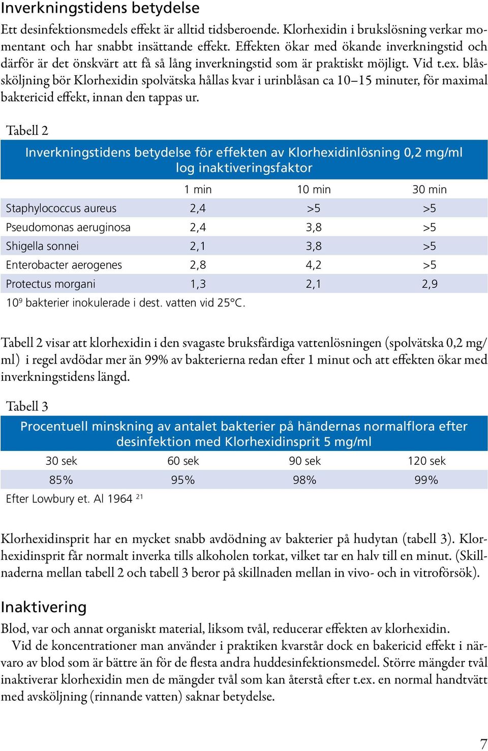 blåssköljning bör Klorhexidin spolvätska hållas kvar i urinblåsan ca 10 15 minuter, för maximal baktericid effekt, innan den tappas ur.