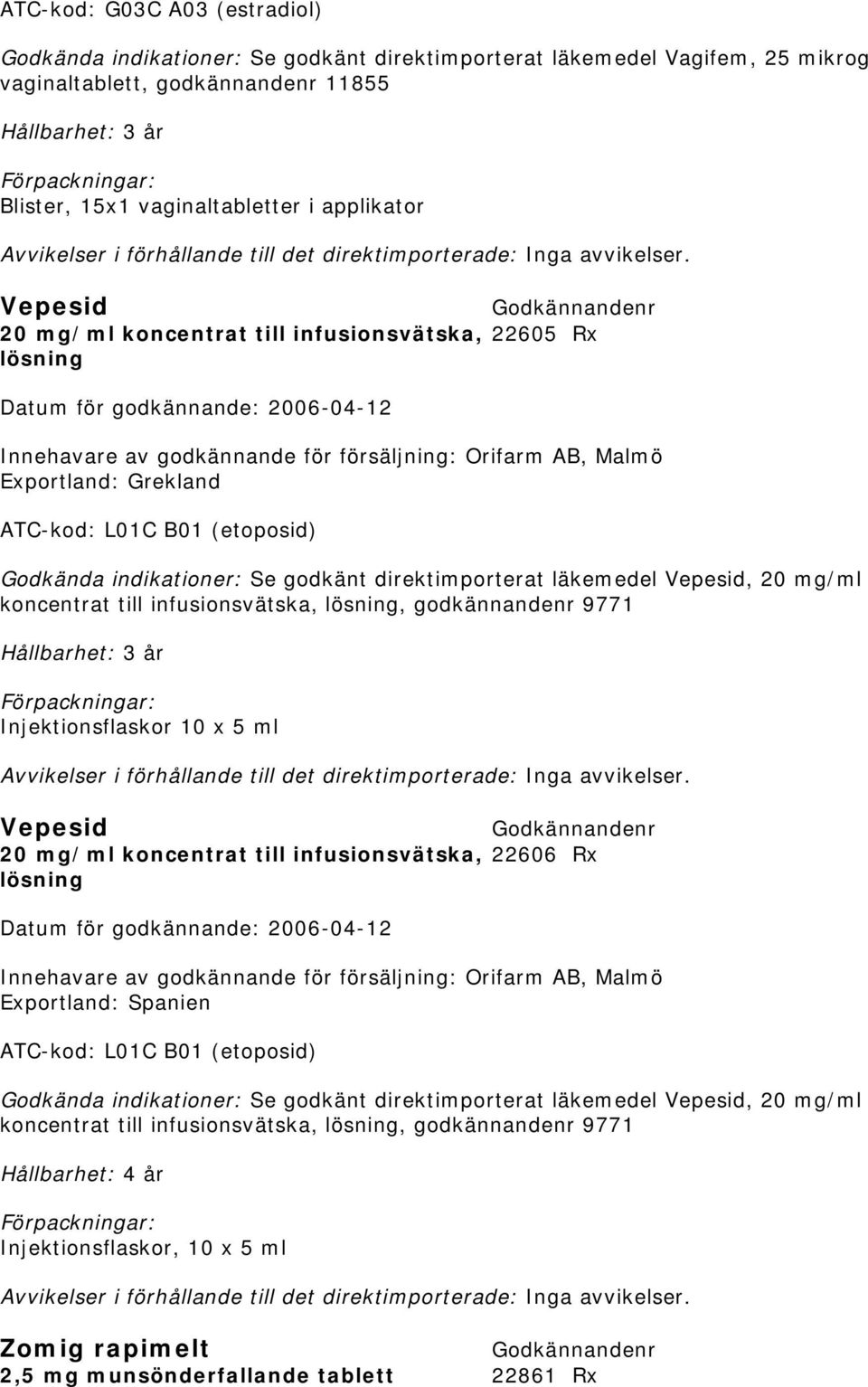 (etoposid) Godkända indikationer: Se godkänt direktimporterat läkemedel Vepesid, 20 mg/ml koncentrat till infusionsvätska, lösning, godkännandenr 9771 Injektionsflaskor 10 x 5 ml Vepesid 20 mg/ml