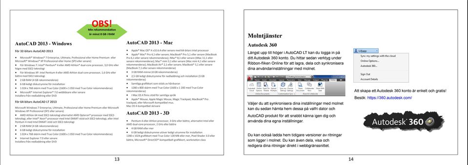 GB RAM (4 GB rekommenderas) 6 GB ledigt diskutrymme för installation 1 024 x 768 skärm med True Color (1600 x 1 050 med True Color rekommenderas) Microsoft Internet Explorer 7.