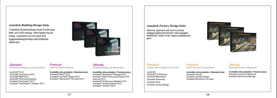 Foundational Design and Documentation Optimized BIM for Building Advanced Design and Construction Factory Layout Design for AutoCAD 3D Visual Layout & Visualization Advanced Factory & Equipment