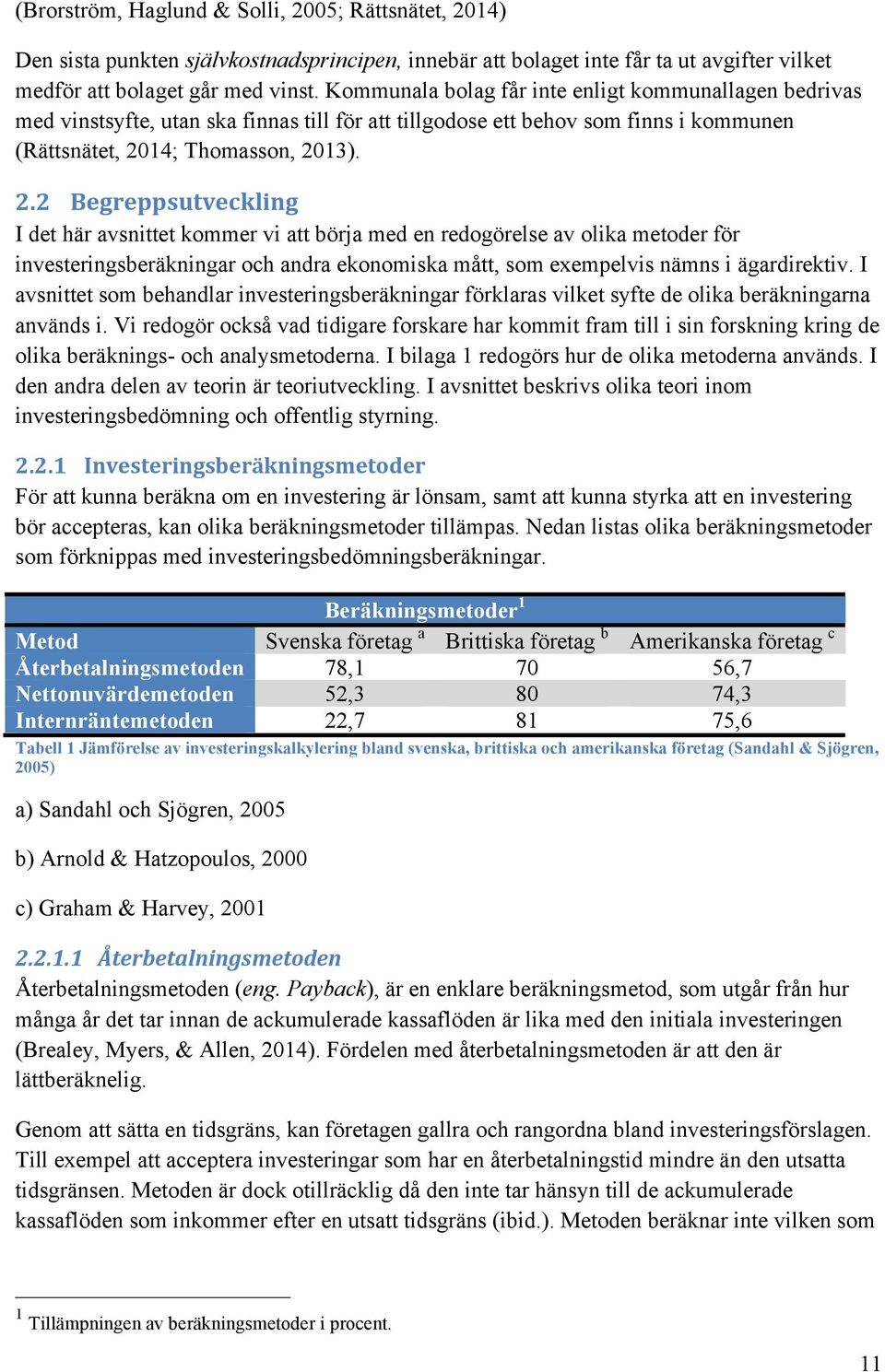 14; Thomasson, 20