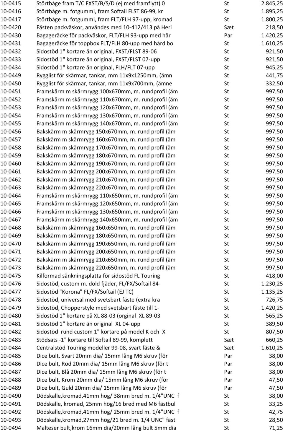 420,25 10-0431 Bagageräcke för toppbox FLT/FLH 80-upp med hård bo St 1.