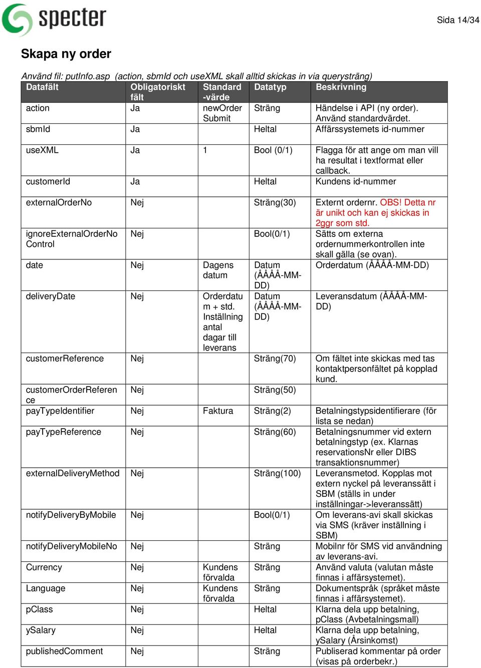 Använd standardvärdet. sbmid Ja Heltal Affärssystemets id-nummer usexml Ja 1 Bool (0/1) Flagga för att ange om man vill ha resultat i textformat eller callback.