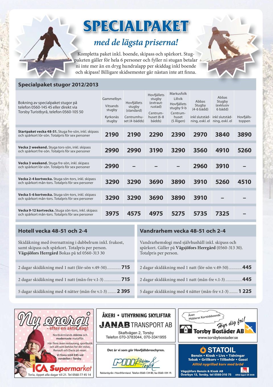 Bokning av specialpaket stugor på telefon 0560-145 45 eller direkt via Torsby Turistbyrå, telefon 0560-105 50 Gammelbyn Vitsands stugby Kyrkonäs stugby Hovfjällets stugby (standard) Centrumhuset