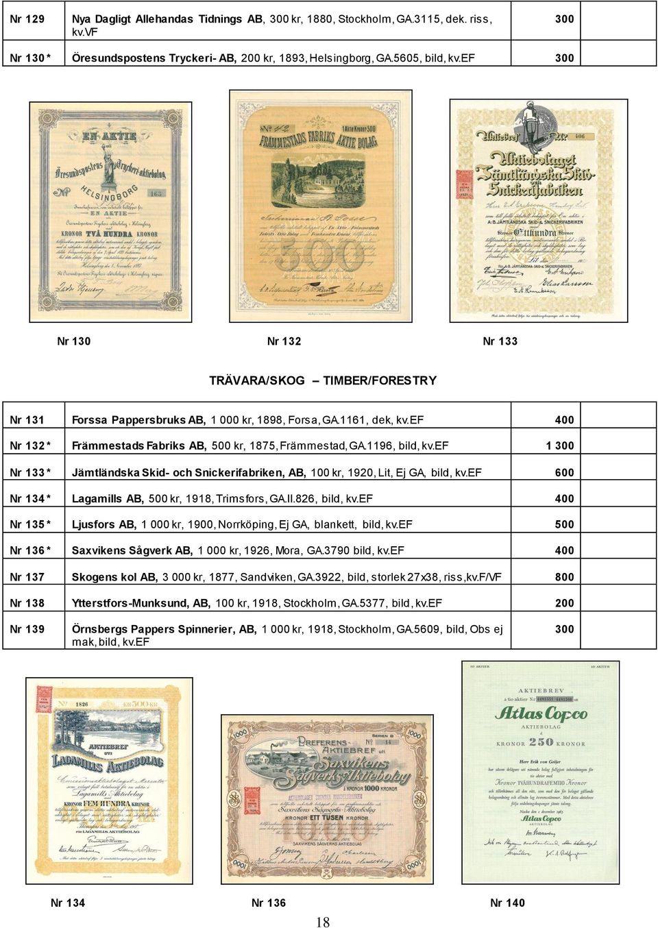 1196, bild, kv.ef 1 300 Nr 133 * Jämtländska Skid- och Snickerifabriken, AB, 100 kr, 1920, Lit, Ej GA, bild, kv.ef 600 Nr 134 * Lagamills AB, 500 kr, 1918, Trimsfors, GA.II.826, bild, kv.