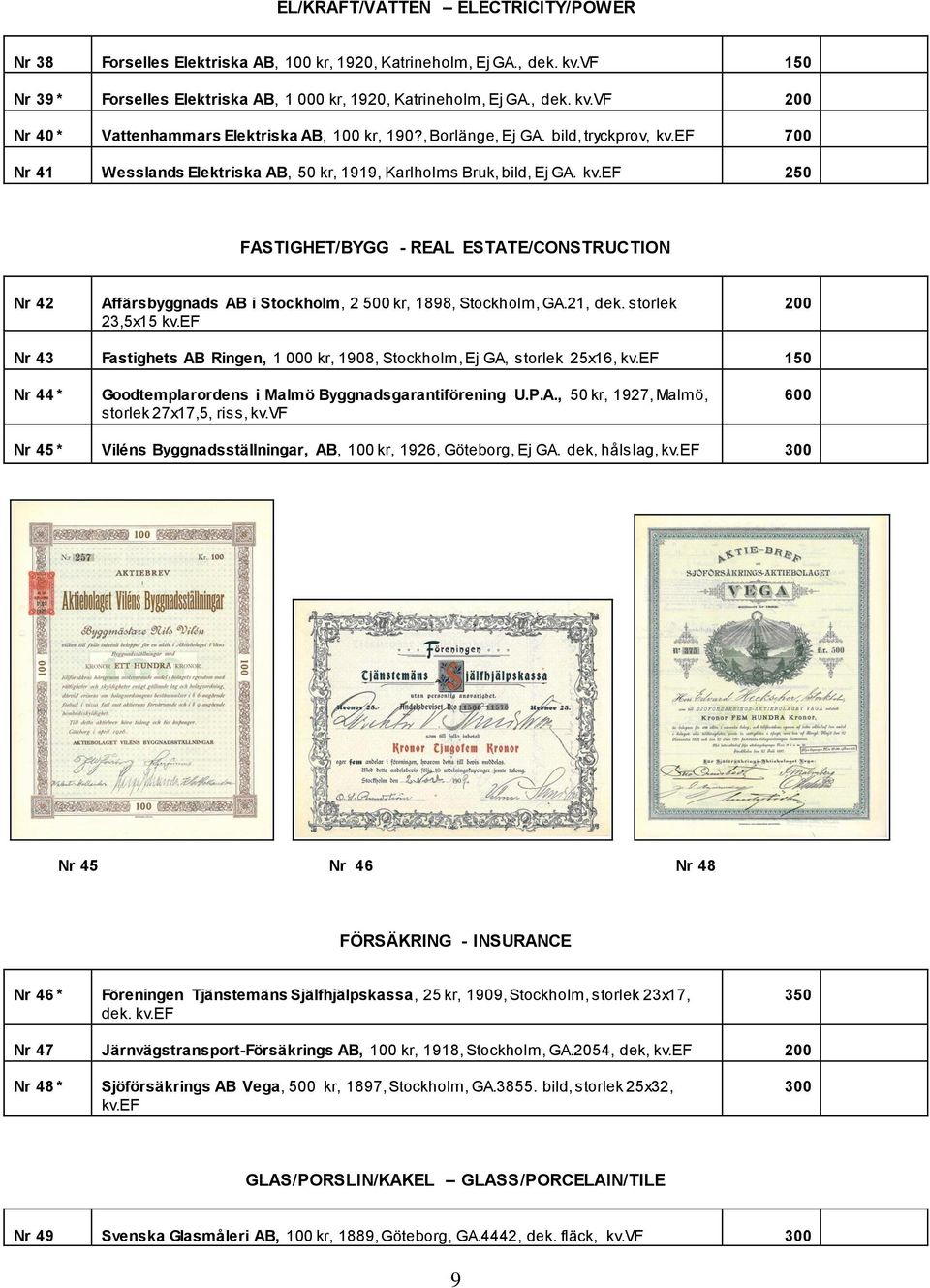21, dek. storlek 23,5x15 kv.ef 200 Nr 43 Fastighets AB Ringen, 1 000 kr, 1908, Stockholm, Ej GA, storlek 25x16, kv.ef 150 Nr 44 * Goodtemplarordens i Malmö Byggnadsgarantiförening U.P.A., 50 kr, 1927, Malmö, storlek 27x17,5, riss, kv.
