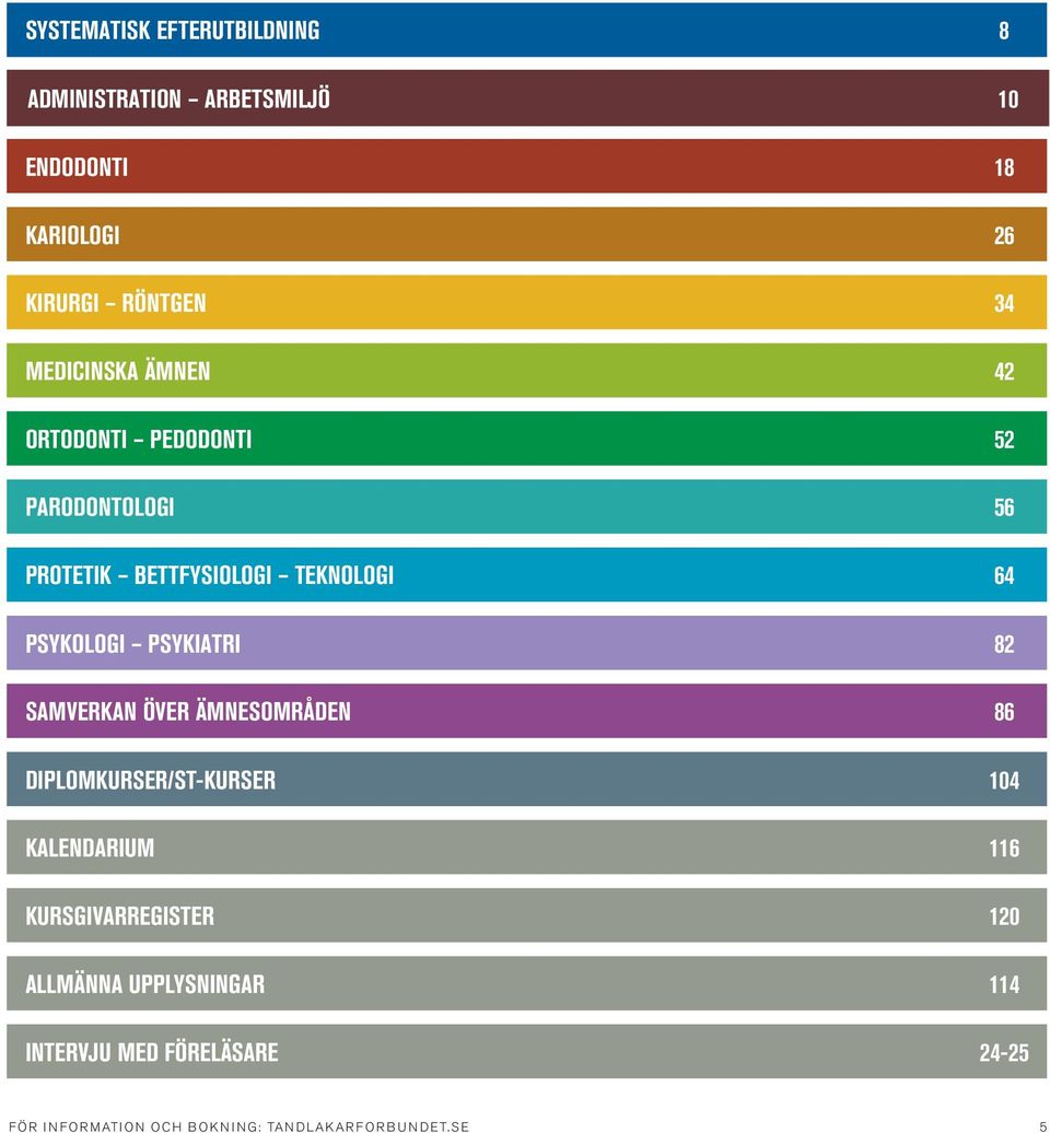 PsykiatrI 82 Samverkan över ämnesområden 86 Diplomkurser/ST-kurser 104 Kalendarium 116 Kursgivarregister