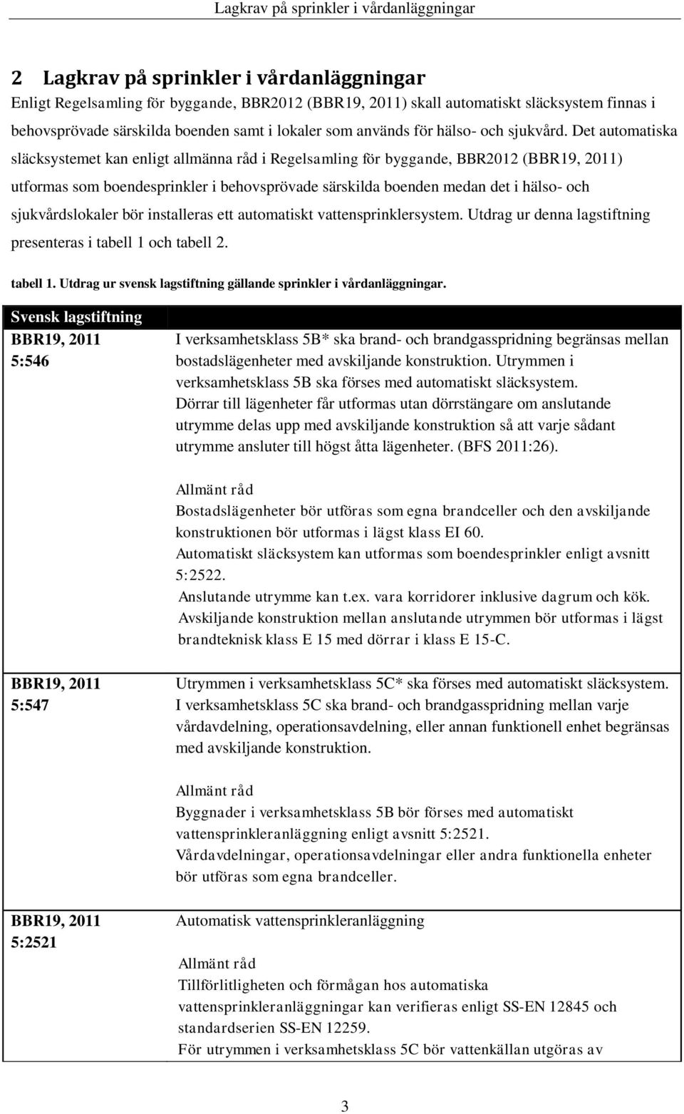 Det automatiska släcksystemet kan enligt allmänna råd i Regelsamling för byggande, BBR2012 (BBR19, 2011) utformas som boendesprinkler i behovsprövade särskilda boenden medan det i hälso- och