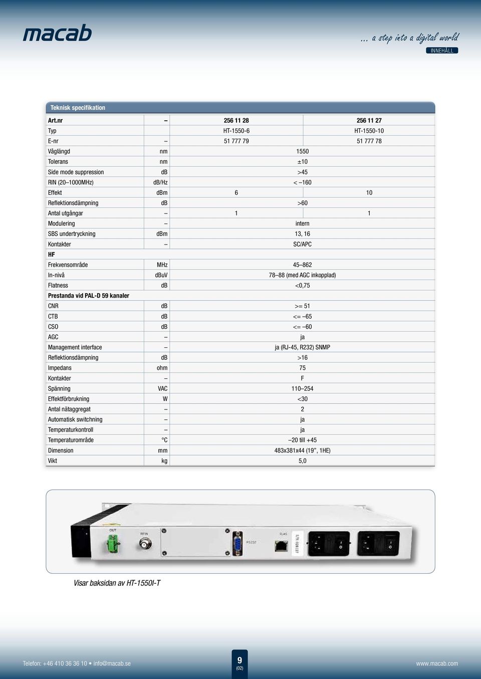 <0,75 Prestanda vid PAL-D 59 kanaler CNR db >= 51 CTB db <= 65 CSO db <= 60 AGC ja Management interface ja (RJ-45, R232) SNMP Reflektionsdämpning db >16 Impedans ohm 75 Kontakter F Spänning VAC