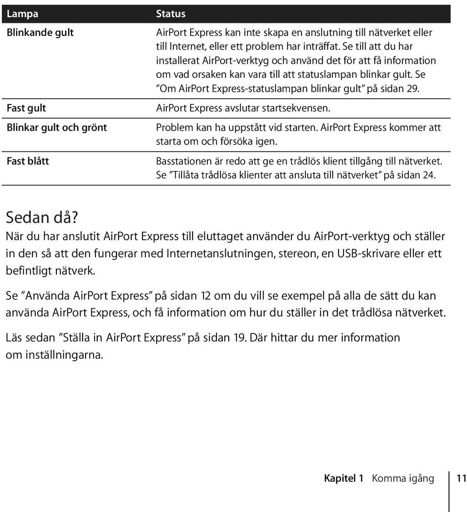 Se Om AirPort Express-statuslampan blinkar gult på sidan 29. AirPort Express avslutar startsekvensen. Problem kan ha uppstått vid starten. AirPort Express kommer att starta om och försöka igen.