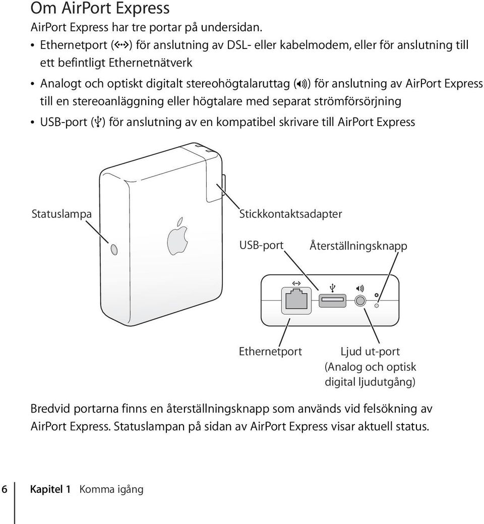 anslutning av AirPort Express till en stereoanläggning eller högtalare med separat strömförsörjning Â USB-port (d) för anslutning av en kompatibel skrivare till AirPort Express