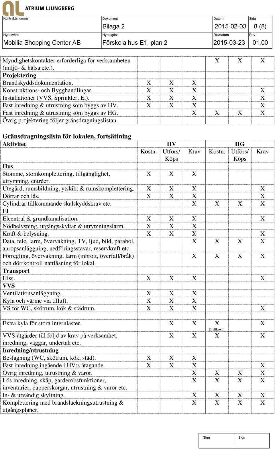 Gränsdragningslista för lokalen, fortsättning Aktivitet HV HG Kostn. Utförs/ Krav Kostn. Utförs/ Krav Köps Köps Hus Stomme, stomkomplettering, tillgänglighet, X X X utrymning, entréer.